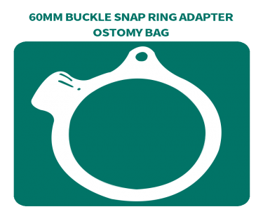 Multi Brand Adaptation Series